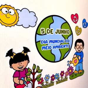 Painel dia mundial do meio ambiente