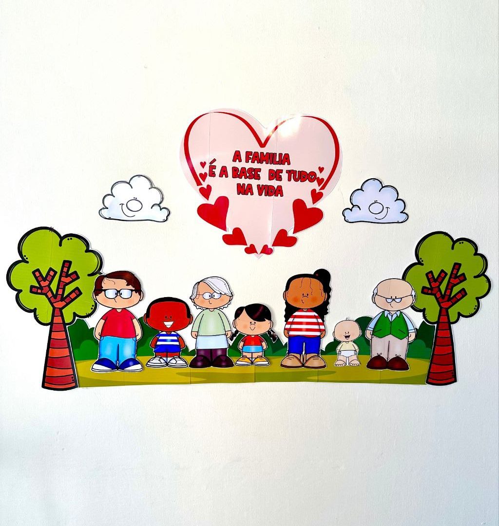 Painel para trabalhar o tema Dia da Família