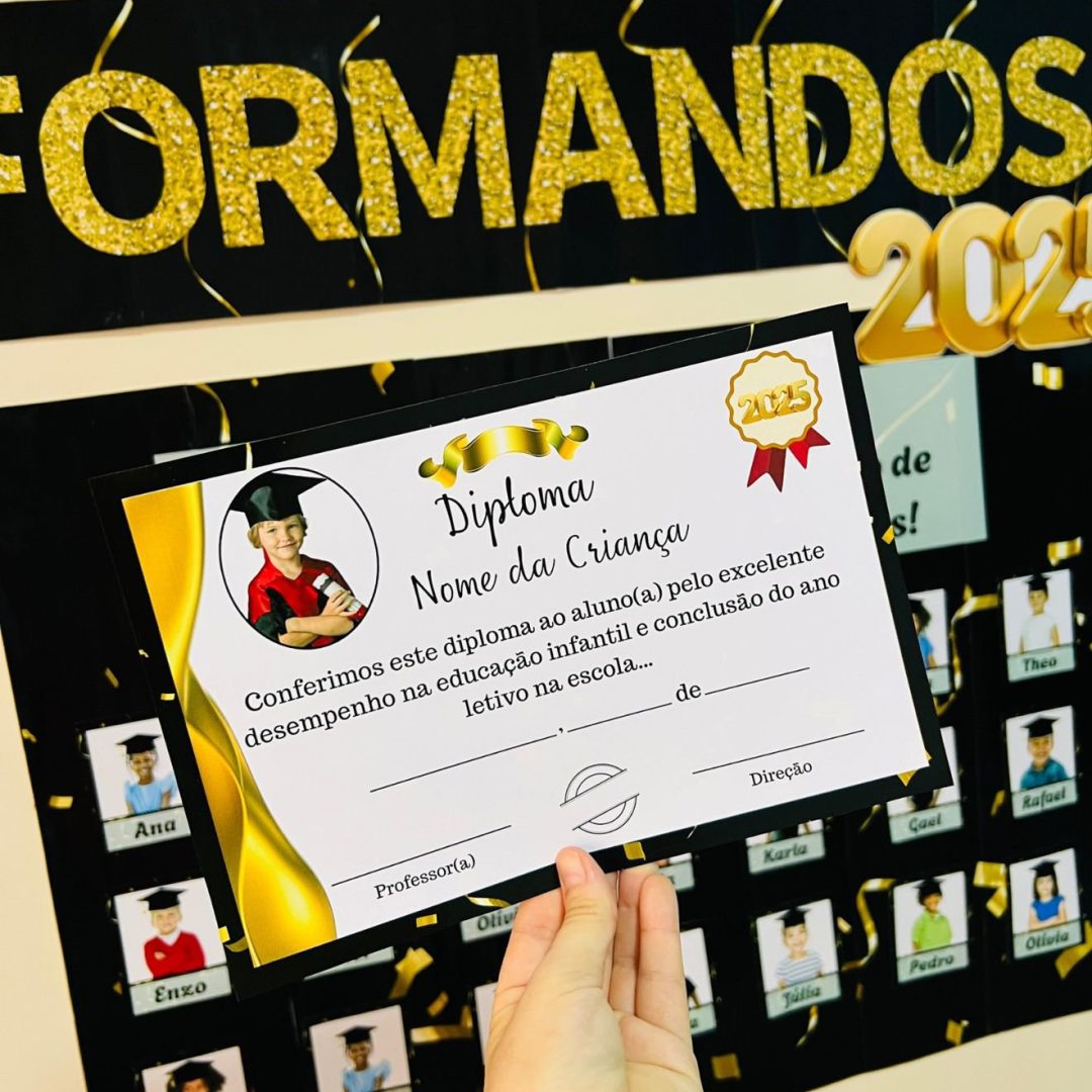 Painel Formandos 2025