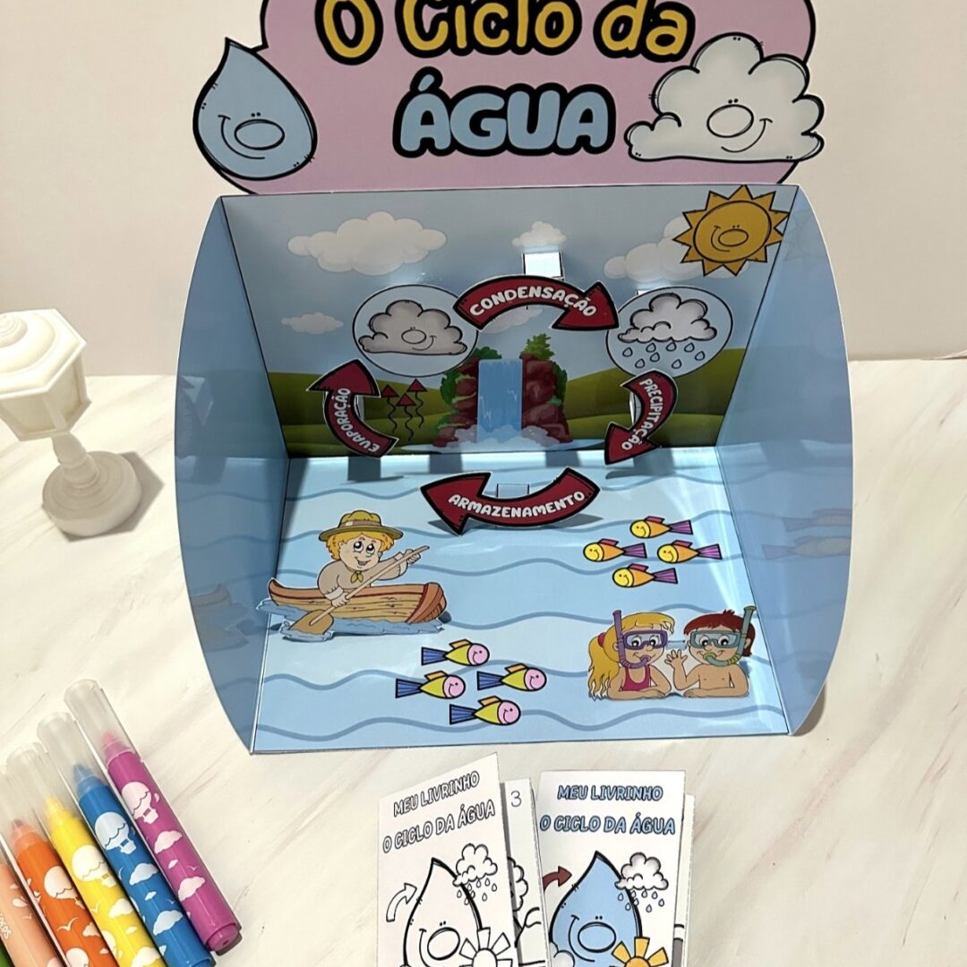 Recurso e Livrinho “O Ciclo da Água”