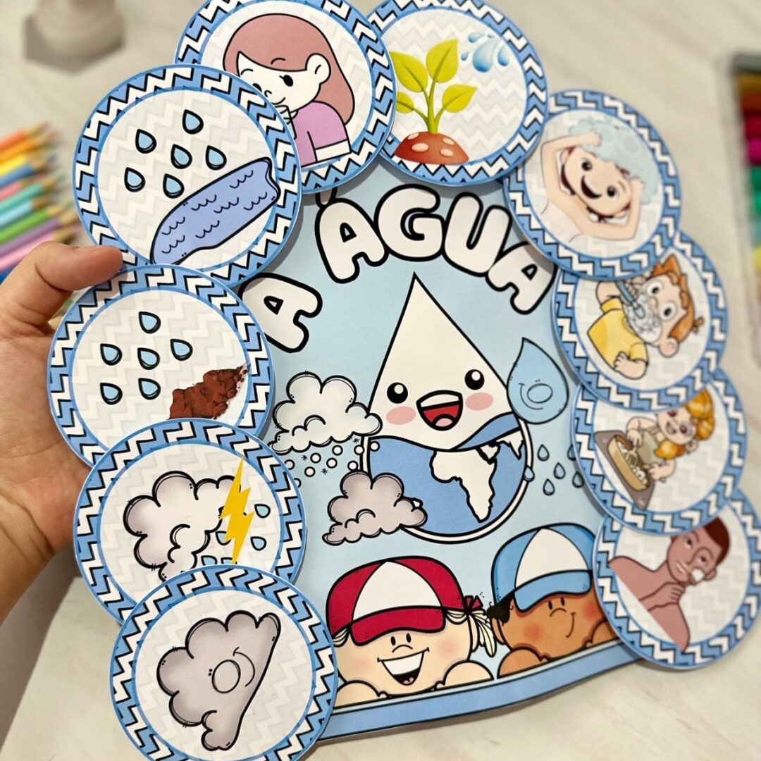 Luva Musical “A Água”